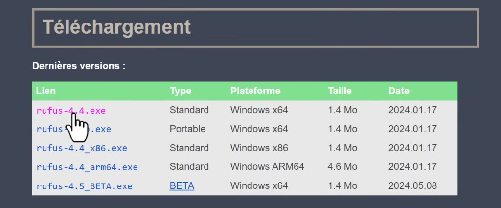 Téléchargement Rufus